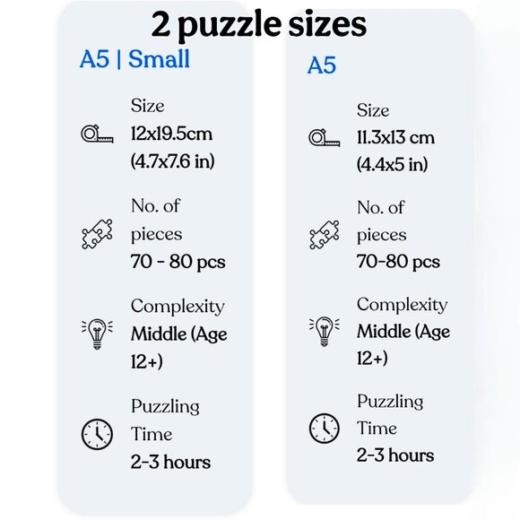 Puzzles Up ✦ Mystic Dragon Cavern Wooden Jigsaw Puzzle ✦ A5 Small NWT - Picture 4 of 5